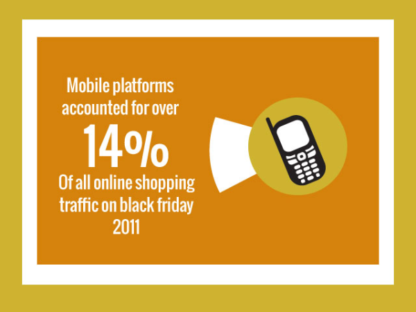 Black Friday Facts for Marketers